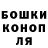 Марихуана конопля Kanchi Thangadurai